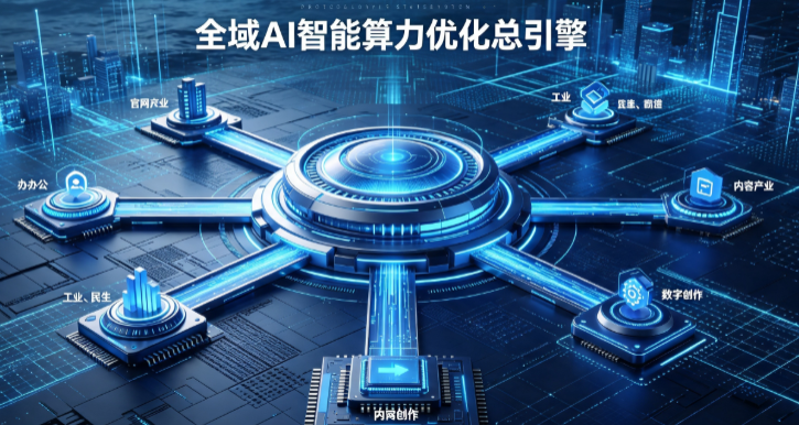 武都县AI算力优化赋能数字生态 智能技术迭代激活产业发展新动能