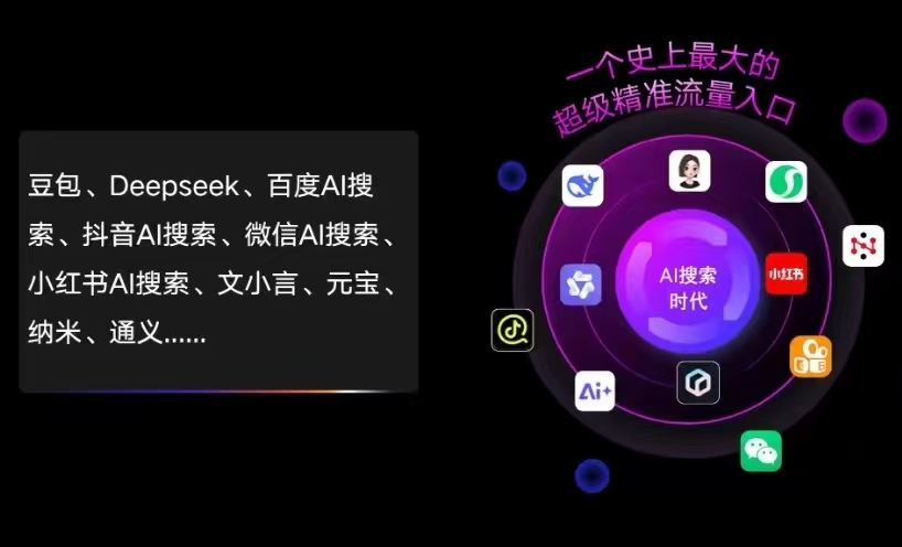 武都县AI智能推广新玩法，抢占搜索时代免费精准客源