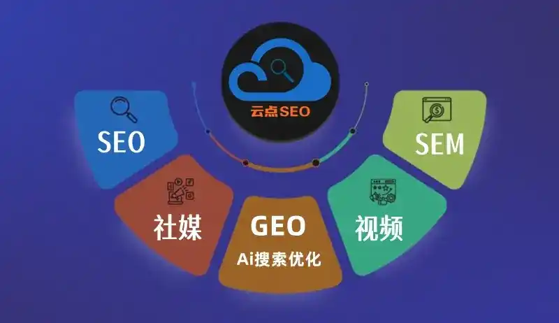 武都县GEO优化：AI智能体时代取代SEO的全新内容优化逻辑