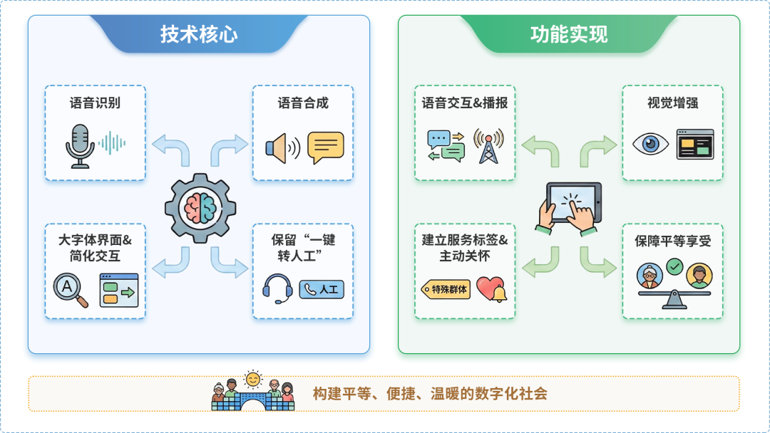 武都县AI生态｜多AI智能体GEO优化全流程：从内容创作到发布实操指南