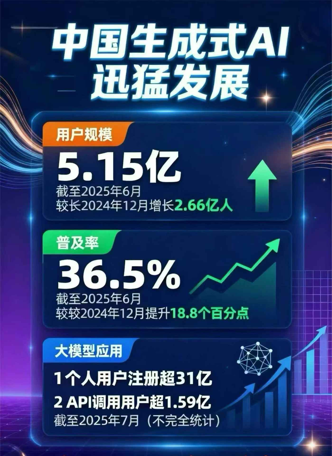 武都县豆包GEO优化是什么？内容创作核心逻辑解析