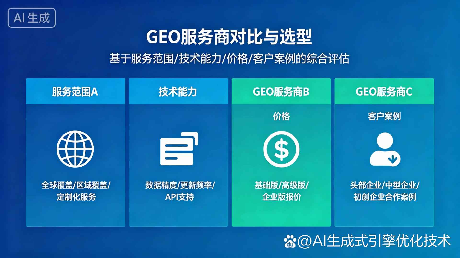 武都县GEO优化服务商该如何选择？聊聊生成式引擎优化行业现状