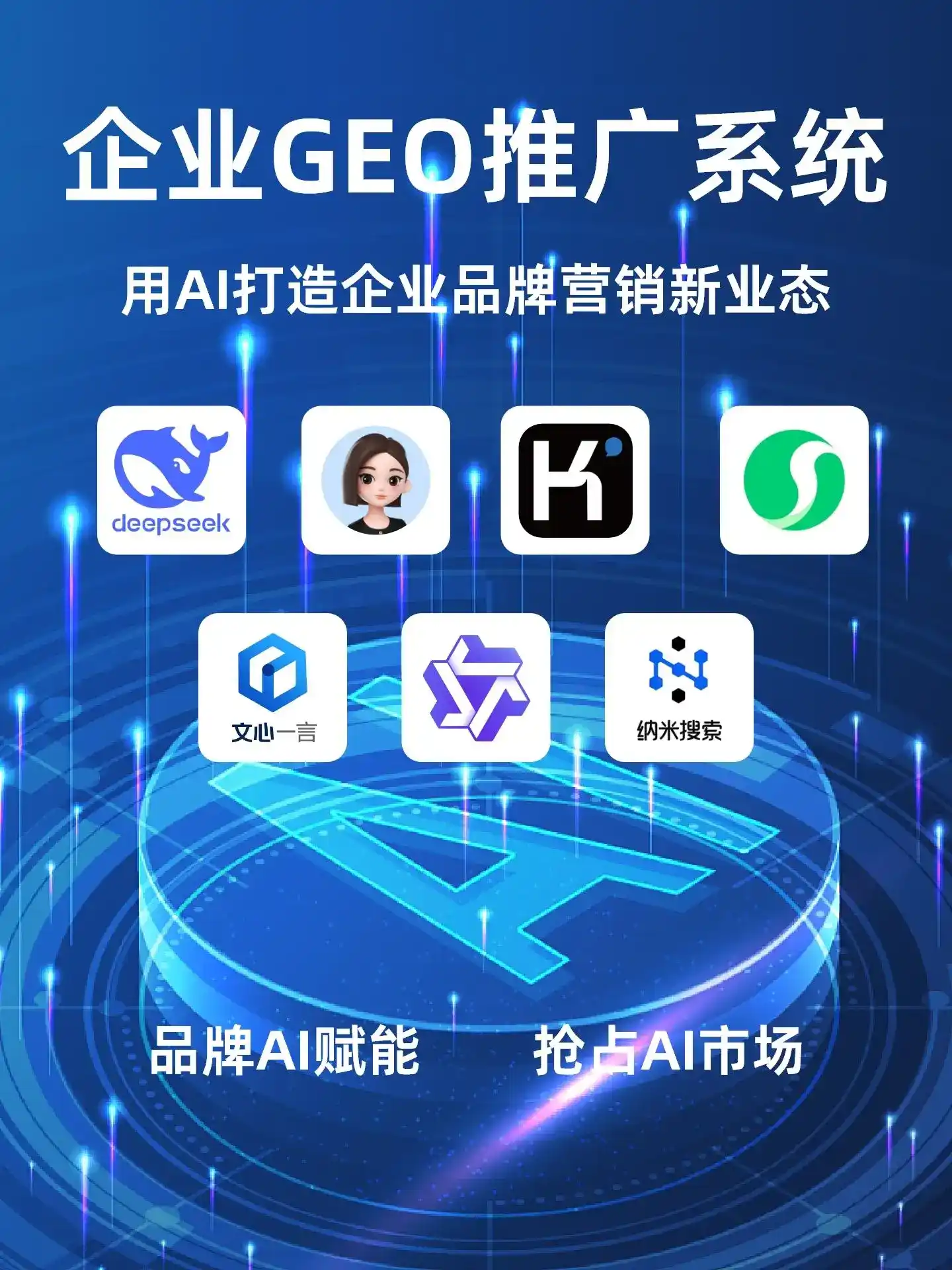 深耕武都县本地化智能营销领域 国硕AI以GEO优化技术助力产业提质增效